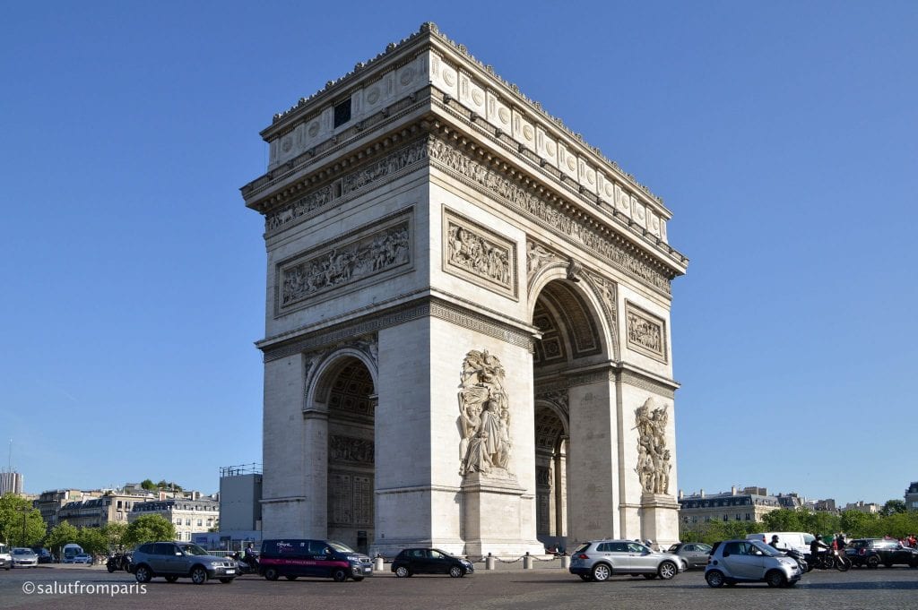 Paris in 3 Days Itinerary: Arc de Triomphe